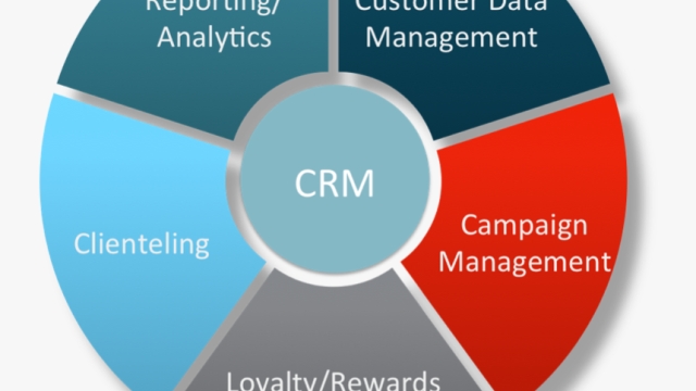 The Game-Changing Power of CRM Systems: Unlocking Success for Businesses