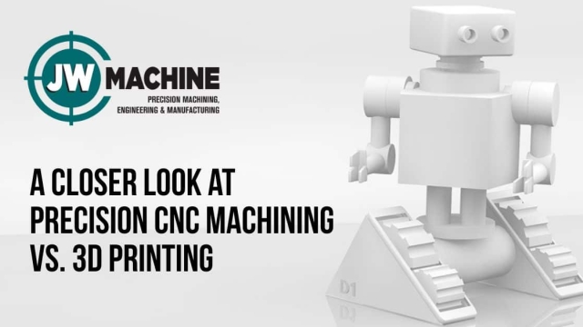 The Future of Precision: Unveiling the Power of CNC Machining
