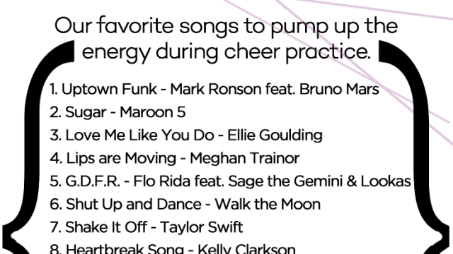 Finding Your Rhythm: The Ultimate Guide to Cheerleading Music