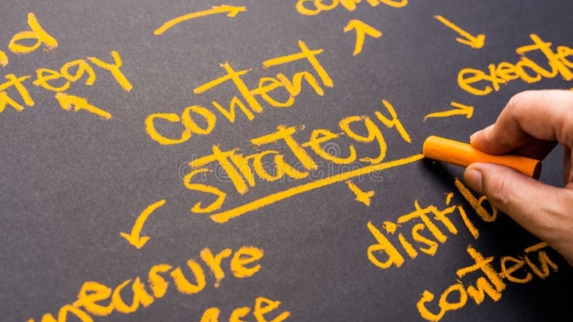 Crafting Compelling Content: A Strategy for Success