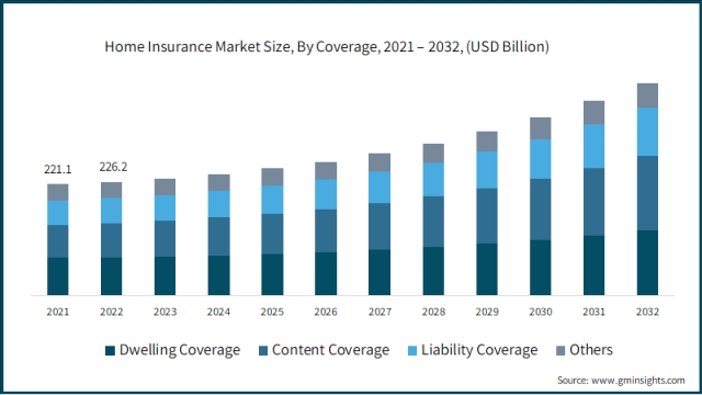 Securing Your Tomorrow: Navigating the World of Insurance Agencies